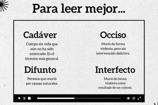 Uso correcto de la terminología funeraria para una comunicación más clara y respetuosa.